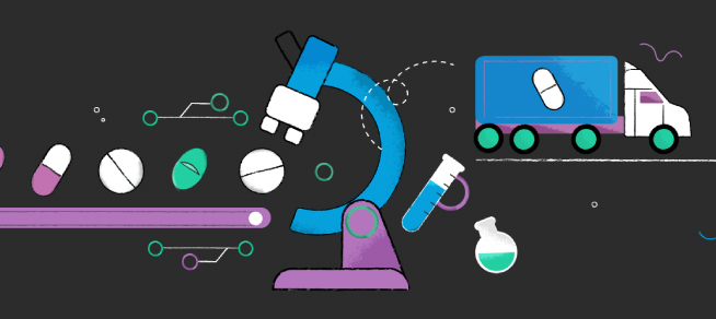 Inefficiencies in Pharmaceutical Supply Chain Cost. Leveraging AI in Drug Supply Chain Management