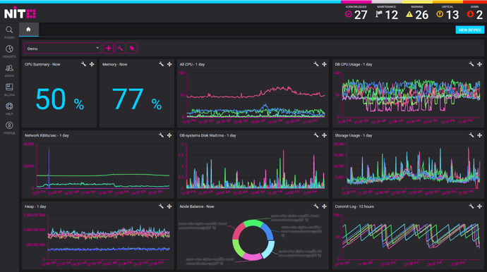 Network monitoring system