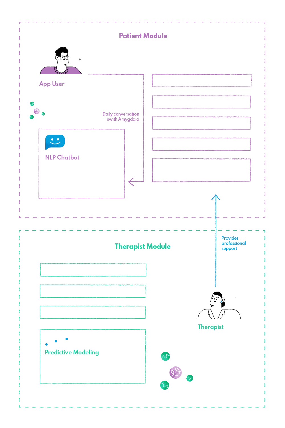 Case Study Schema AI Therapist App Supporting Mental Health