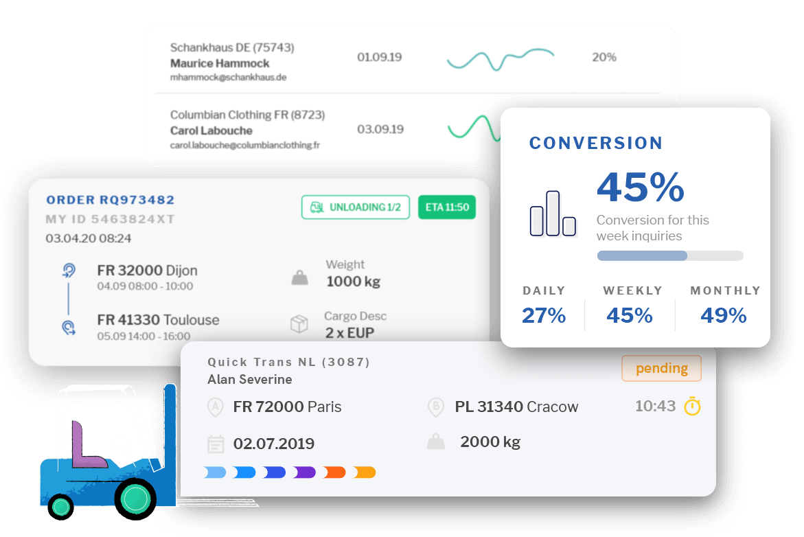 Creating a dedicated CRM system for handling client’s entire core business process
