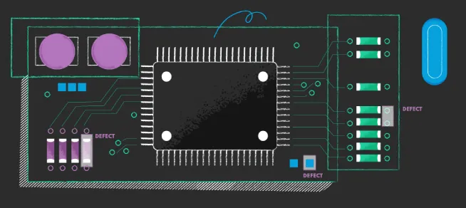 Industrial Visual Inspection – Defect and Anomaly Detection in Manufacturing