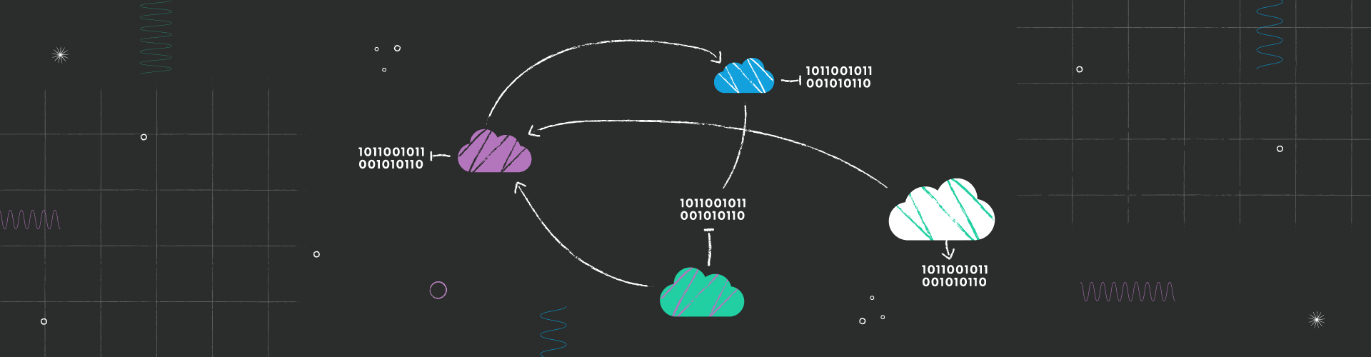 The Essential Components of a Data Strategy